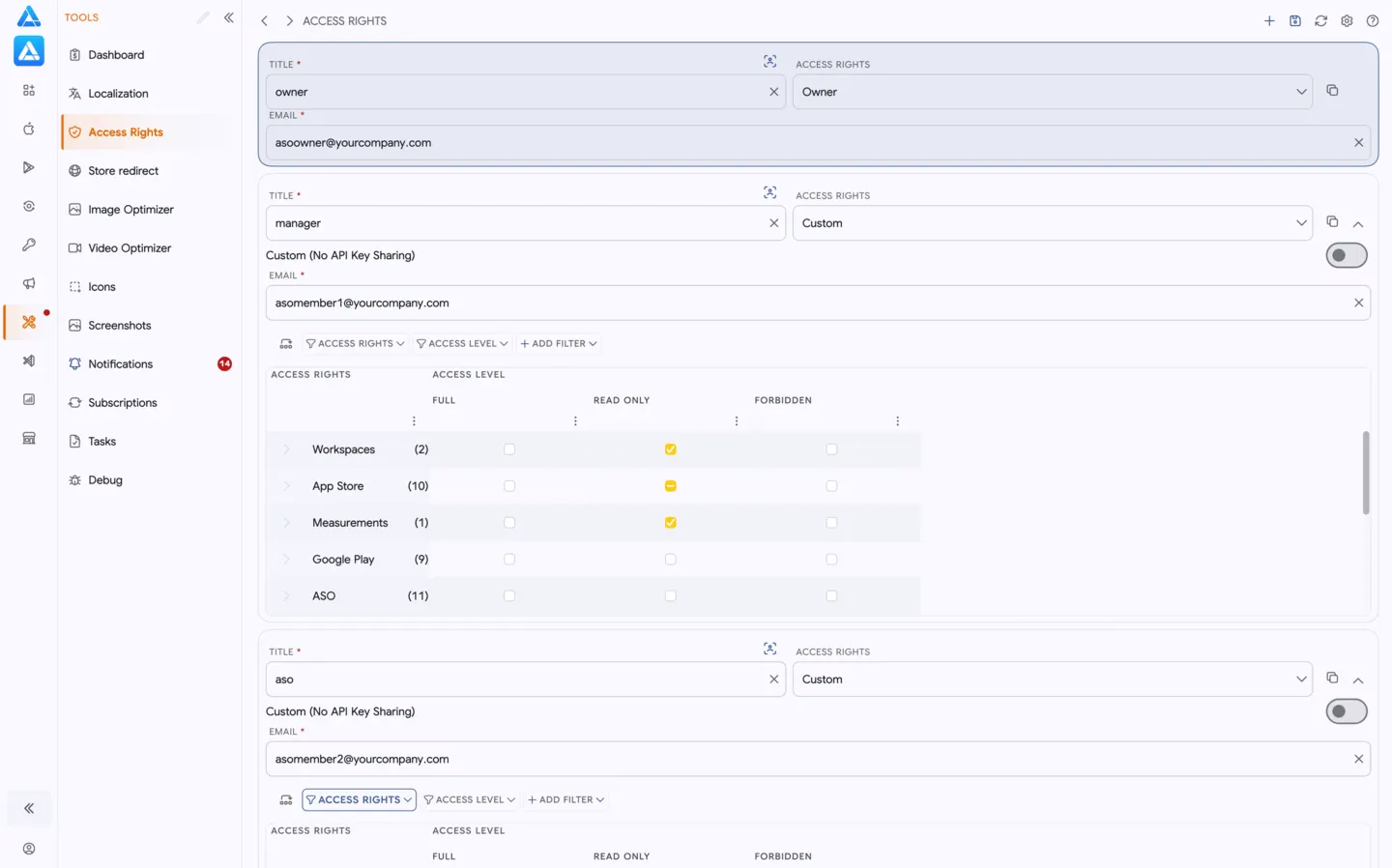 Workspace Sharing with Flexible Access Rights