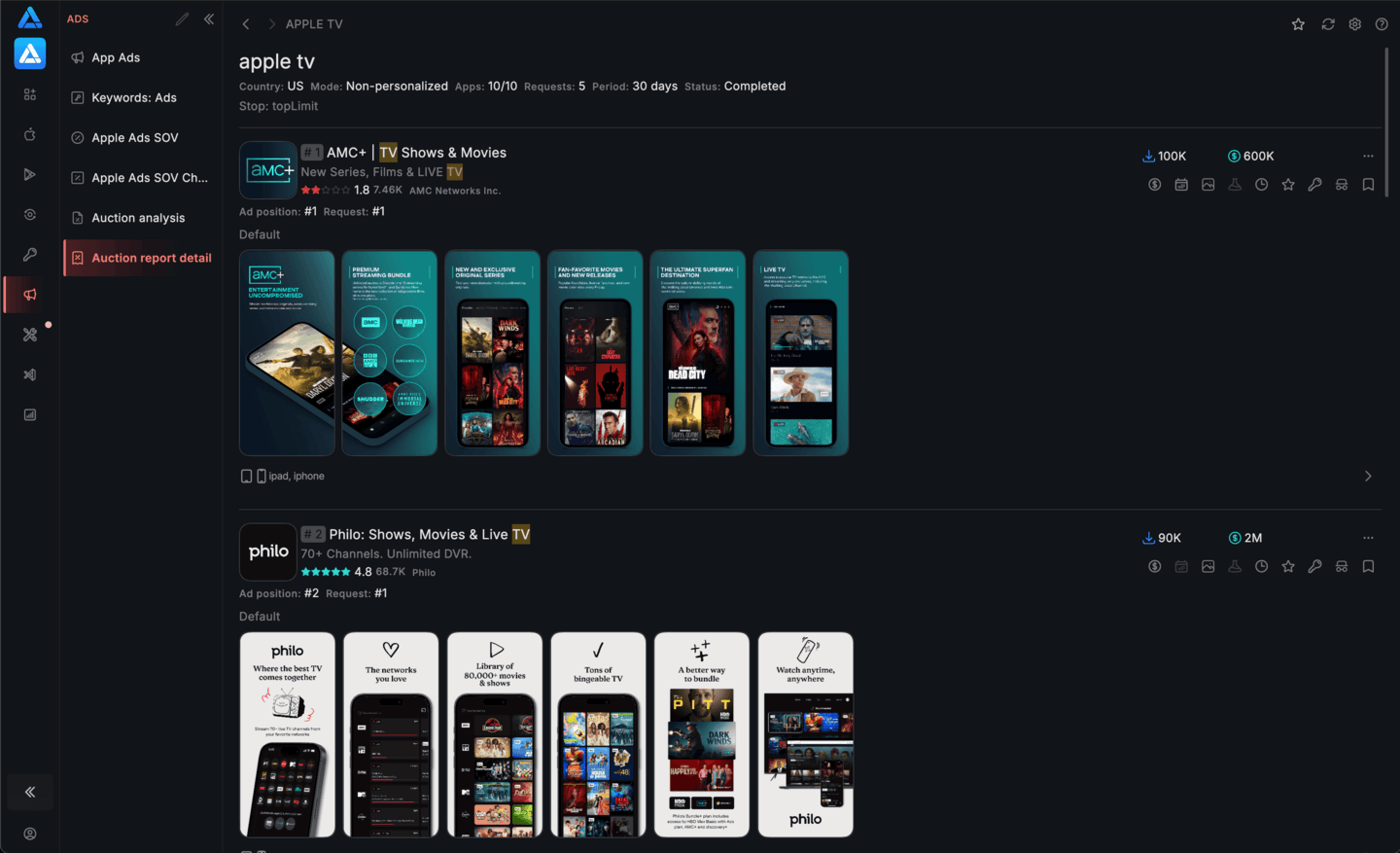 Apple Search Ads Auction Insights