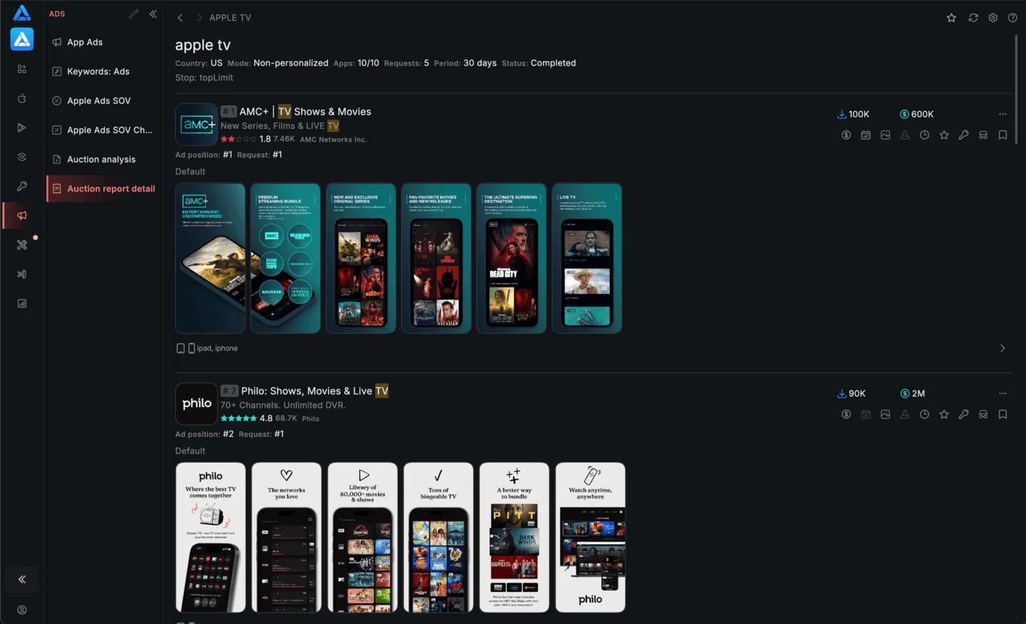 Apple Search Ads Auction Insights
