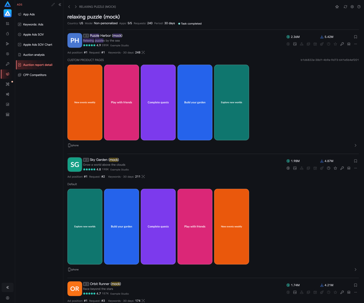 Auction Insights