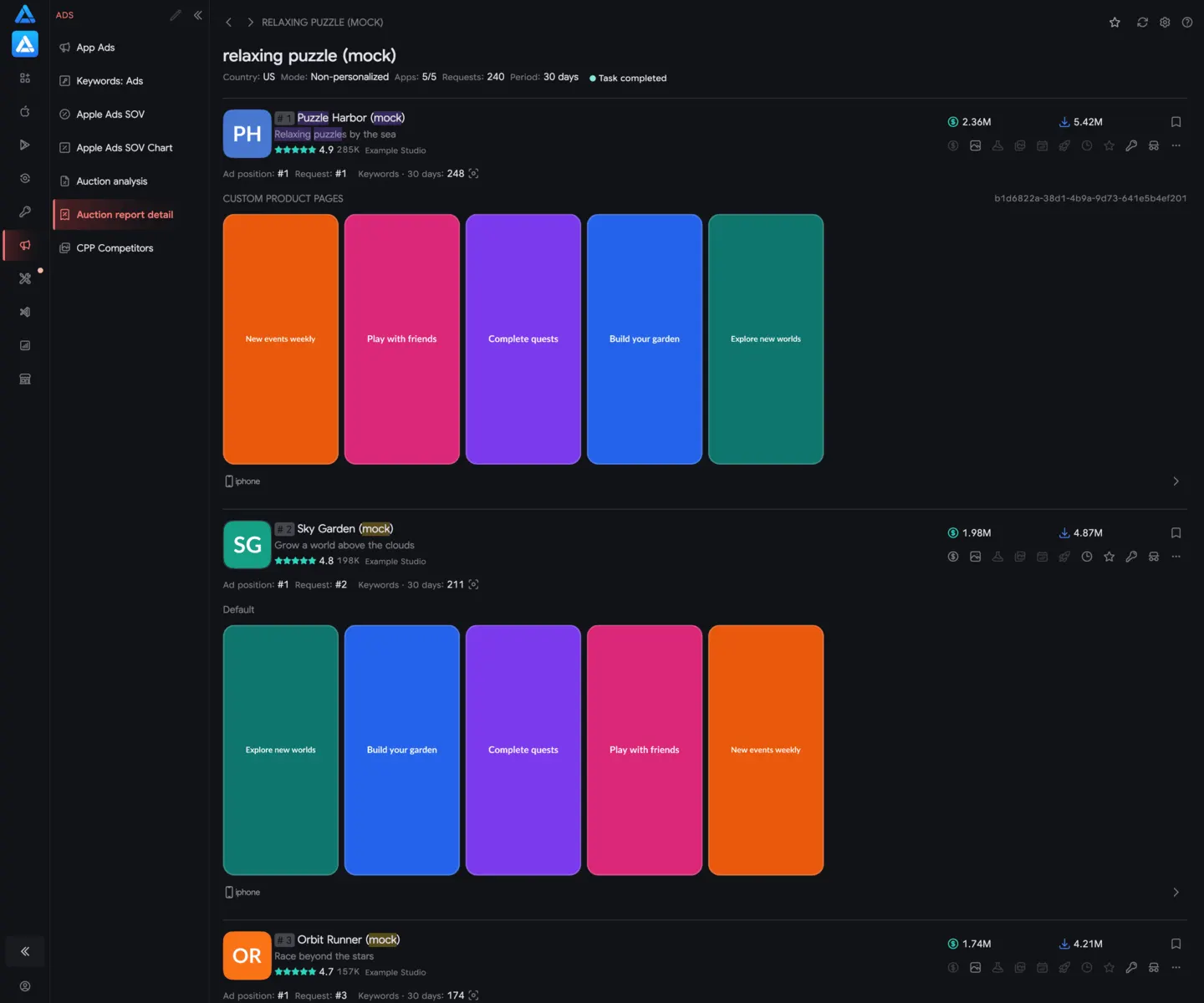 Auction Insights