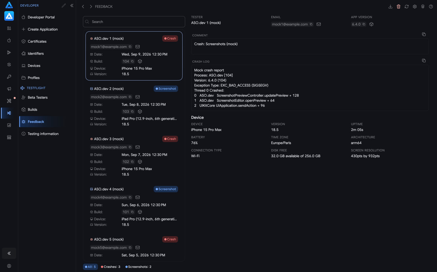Beta feedback