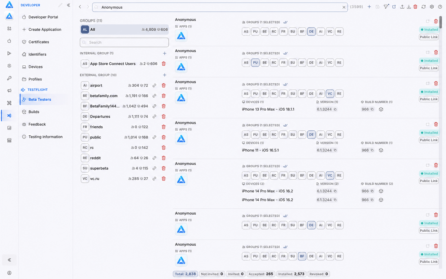 TestFlight beta testers in ASO.dev