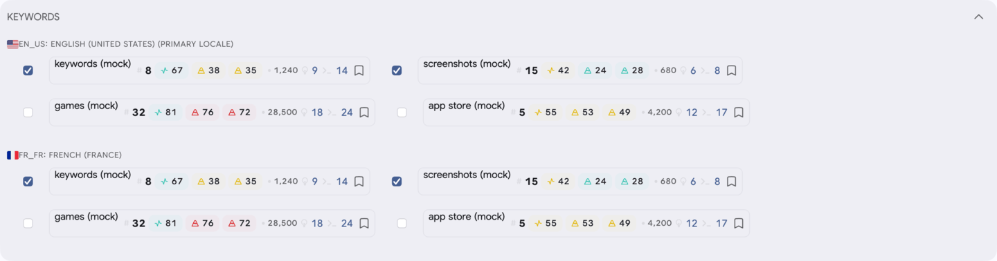 Custom Product Pages: Tags