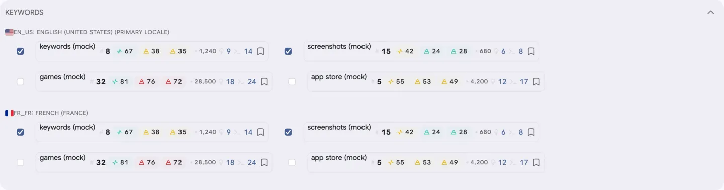 Custom Product Pages: Tags