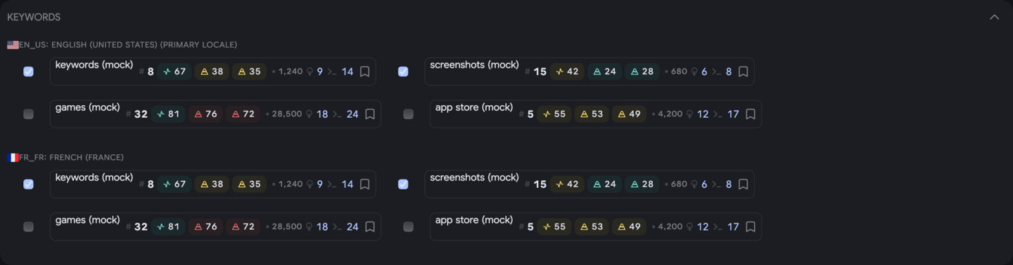 Custom Product Pages: Tags