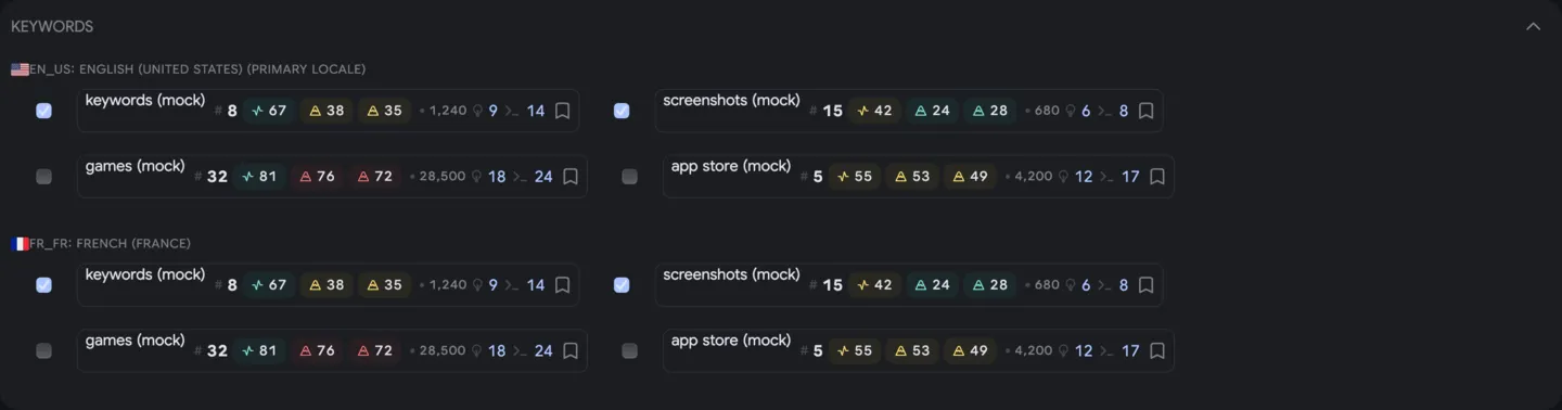 Custom Product Pages: Tags