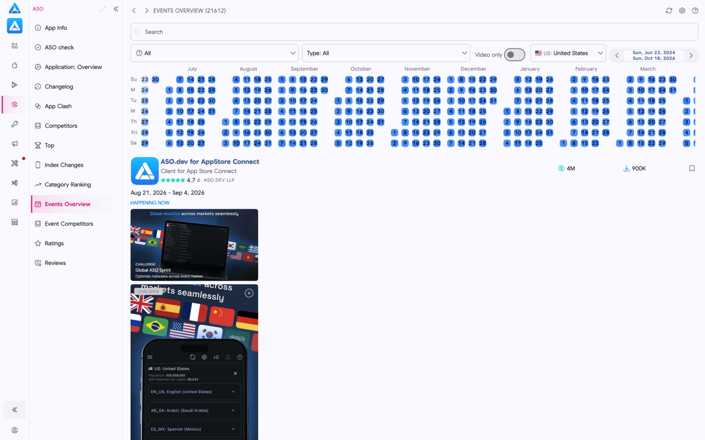 In-App Events Overview