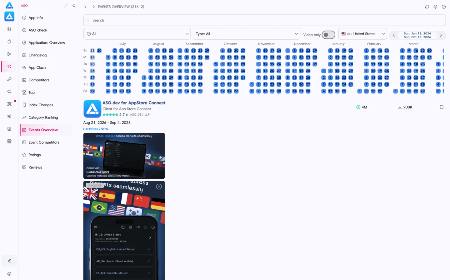 In-App Events Overview
