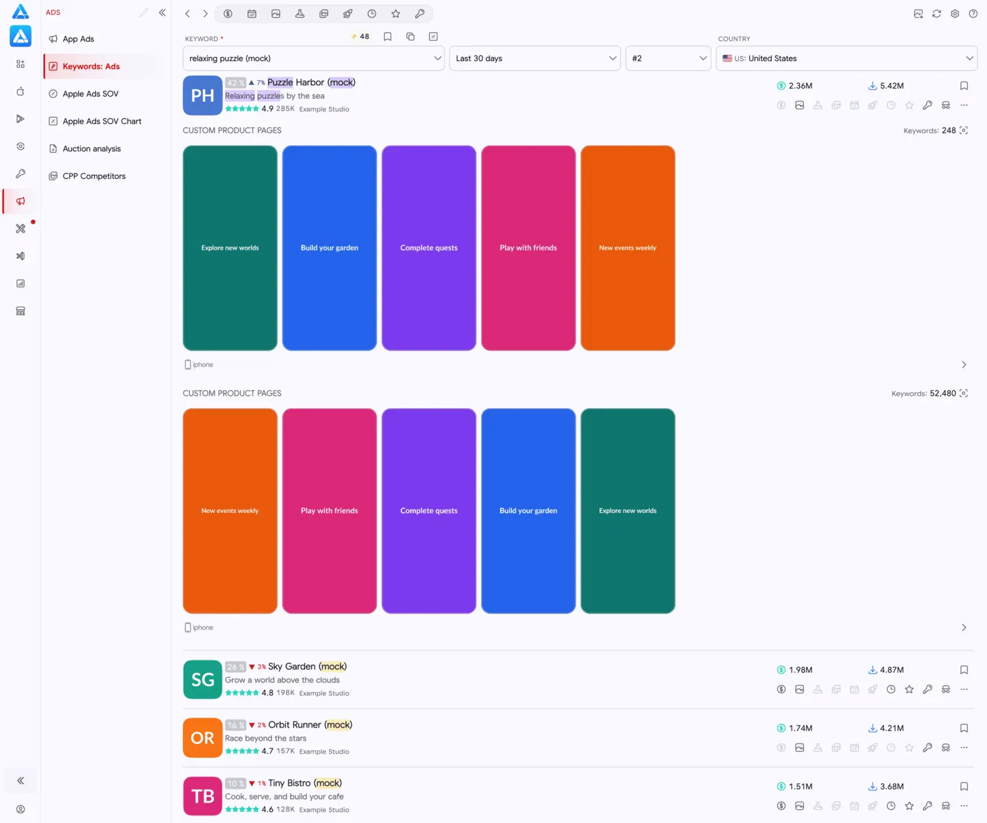 Keywords Ads