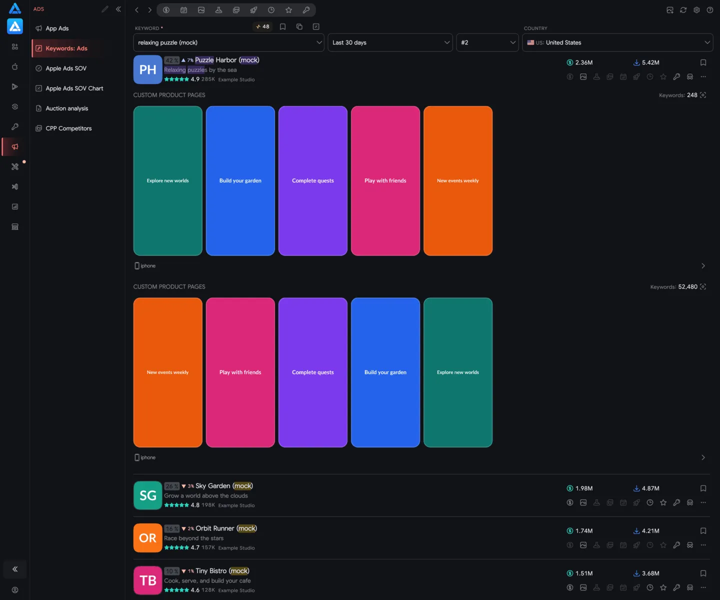 ASO.dev Apple Ads competitor, keyword, and creative research
