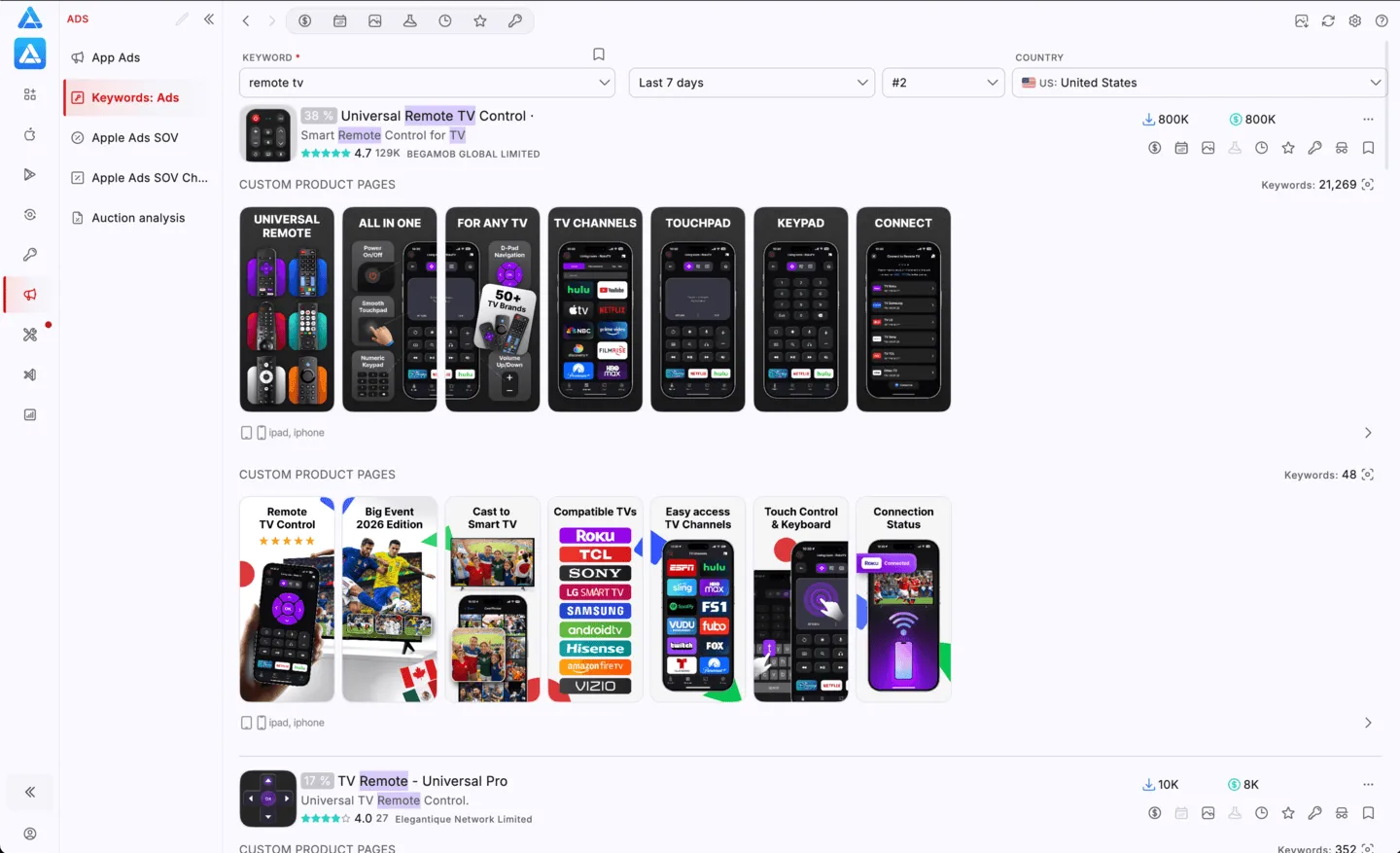 ASO.dev Apple Ads competitor, keyword, and creative research