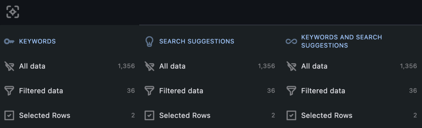 Keywords Overview: Mode