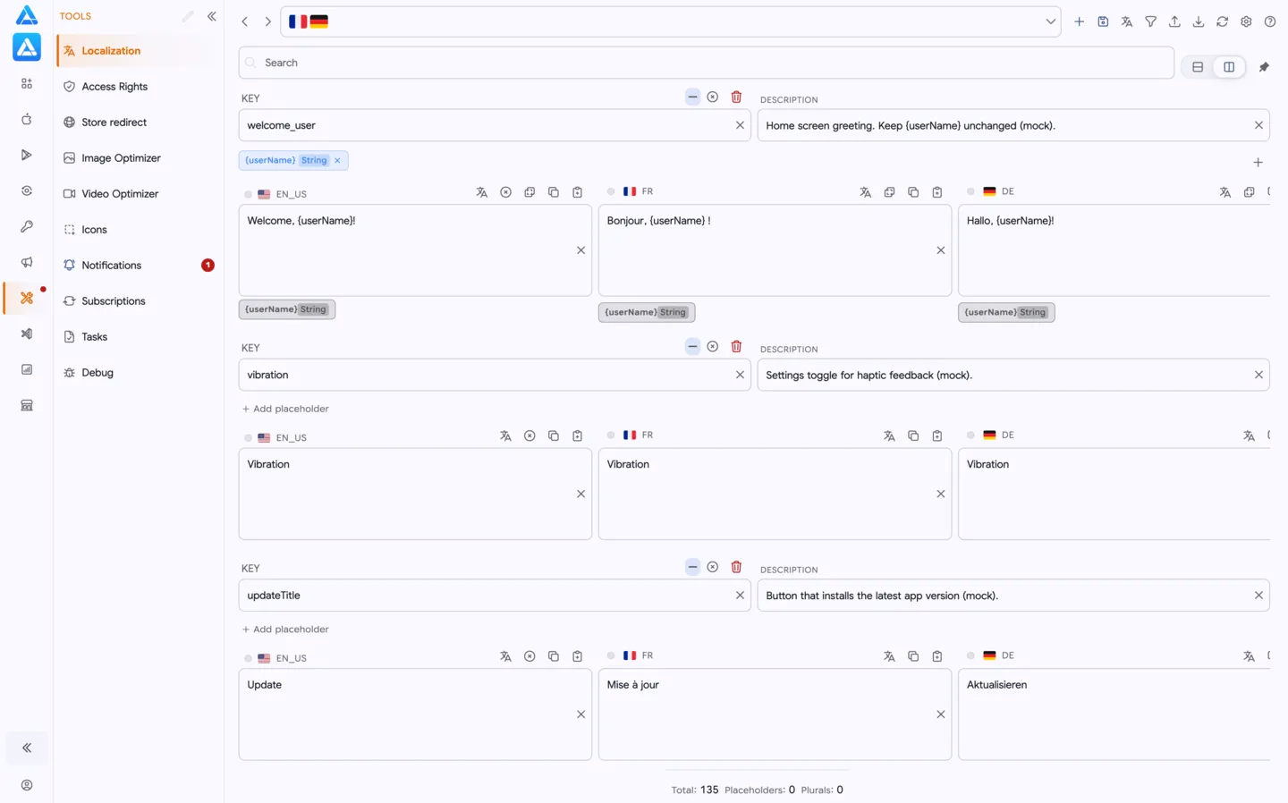Localization