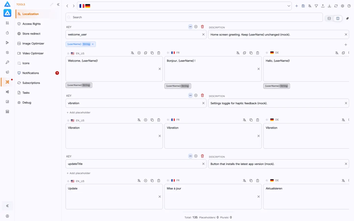 Localization