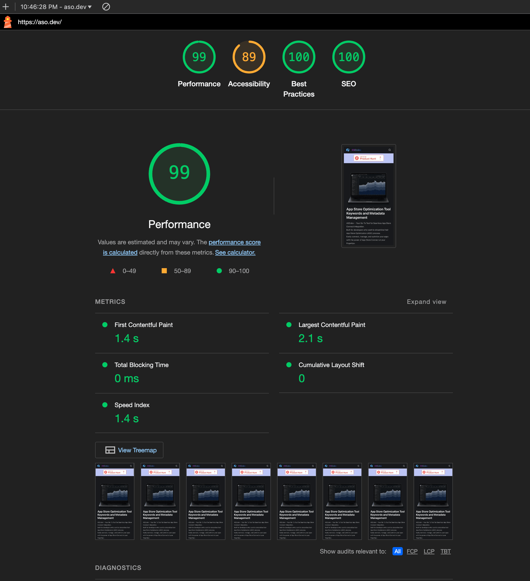 Google Chrome performance report for the ASO.dev website