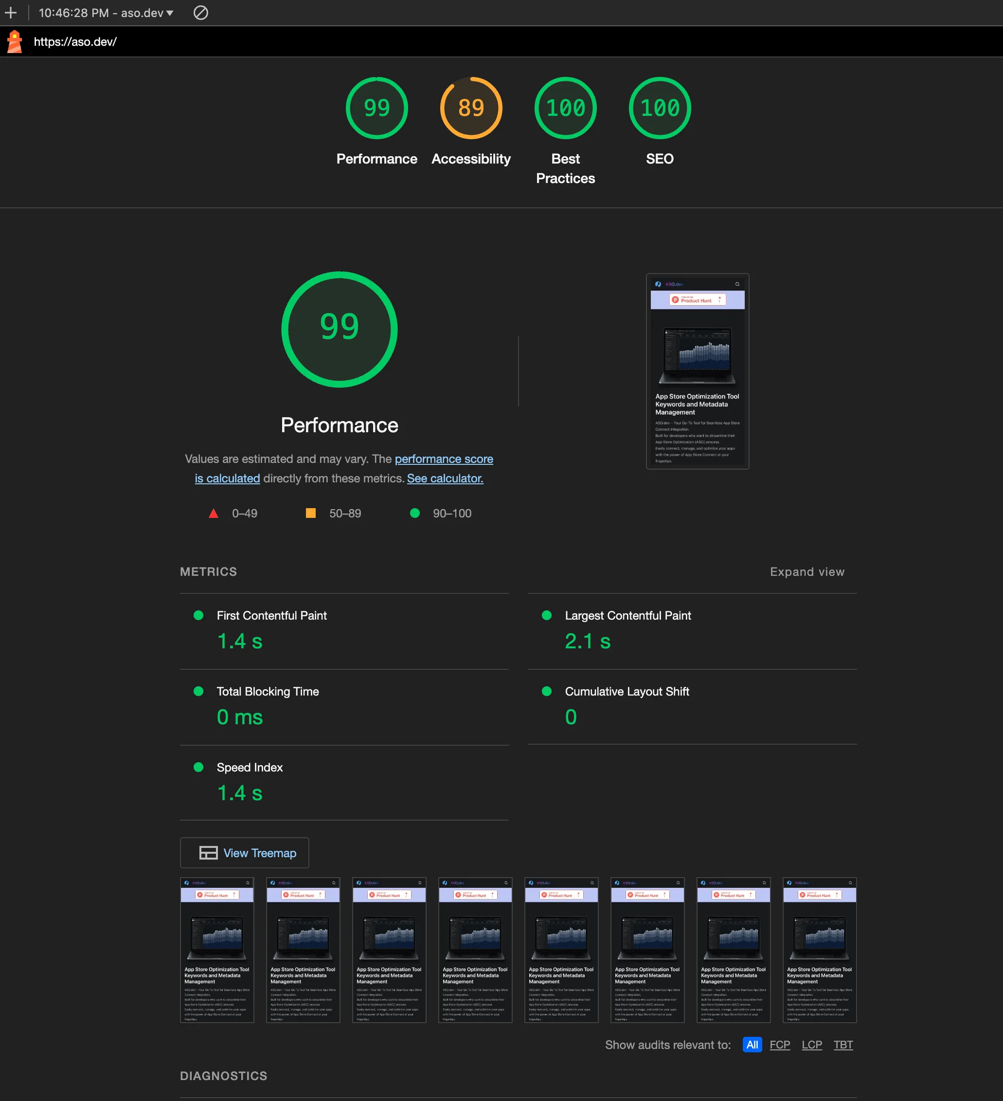 Google Chrome performance report for the ASO.dev website