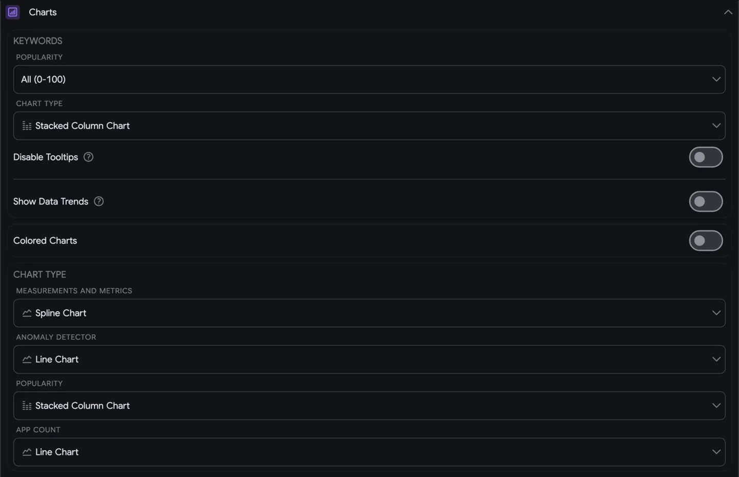 Settings: Charts