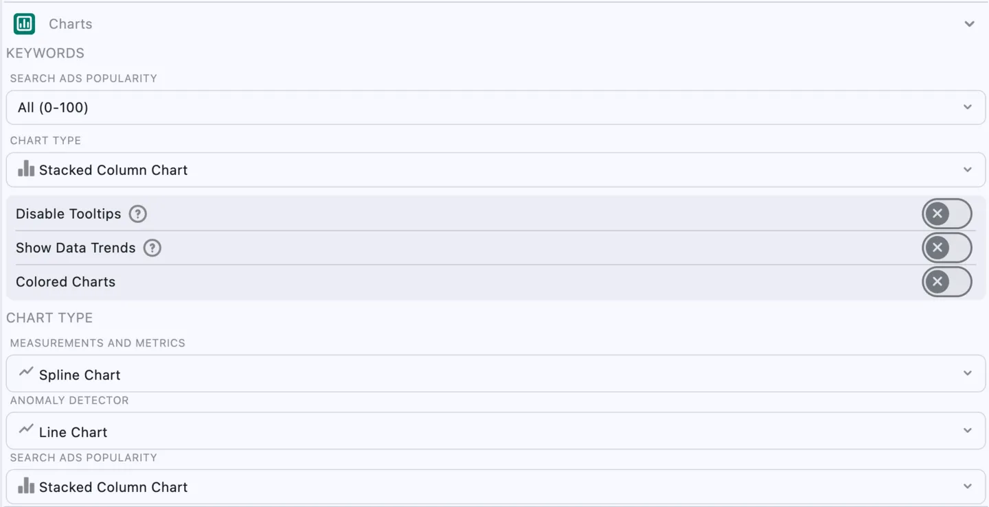 Settings: Charts