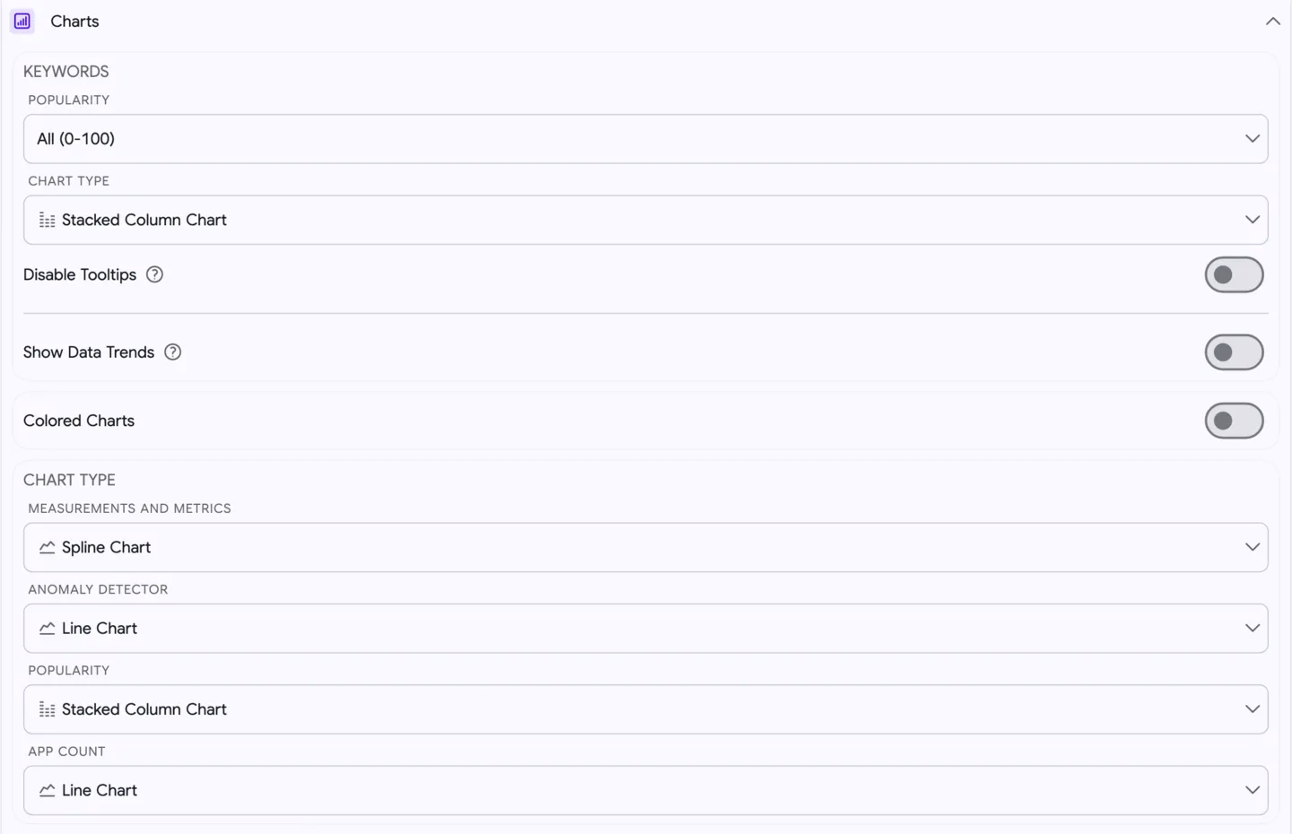 Settings: Charts