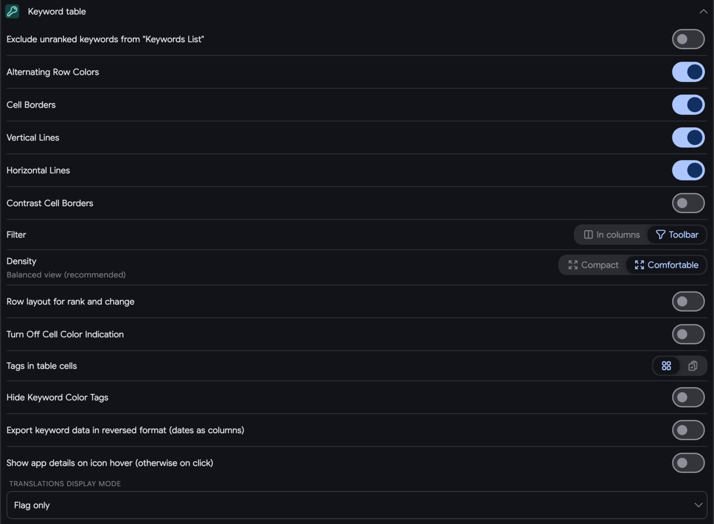 Settings: Keywords