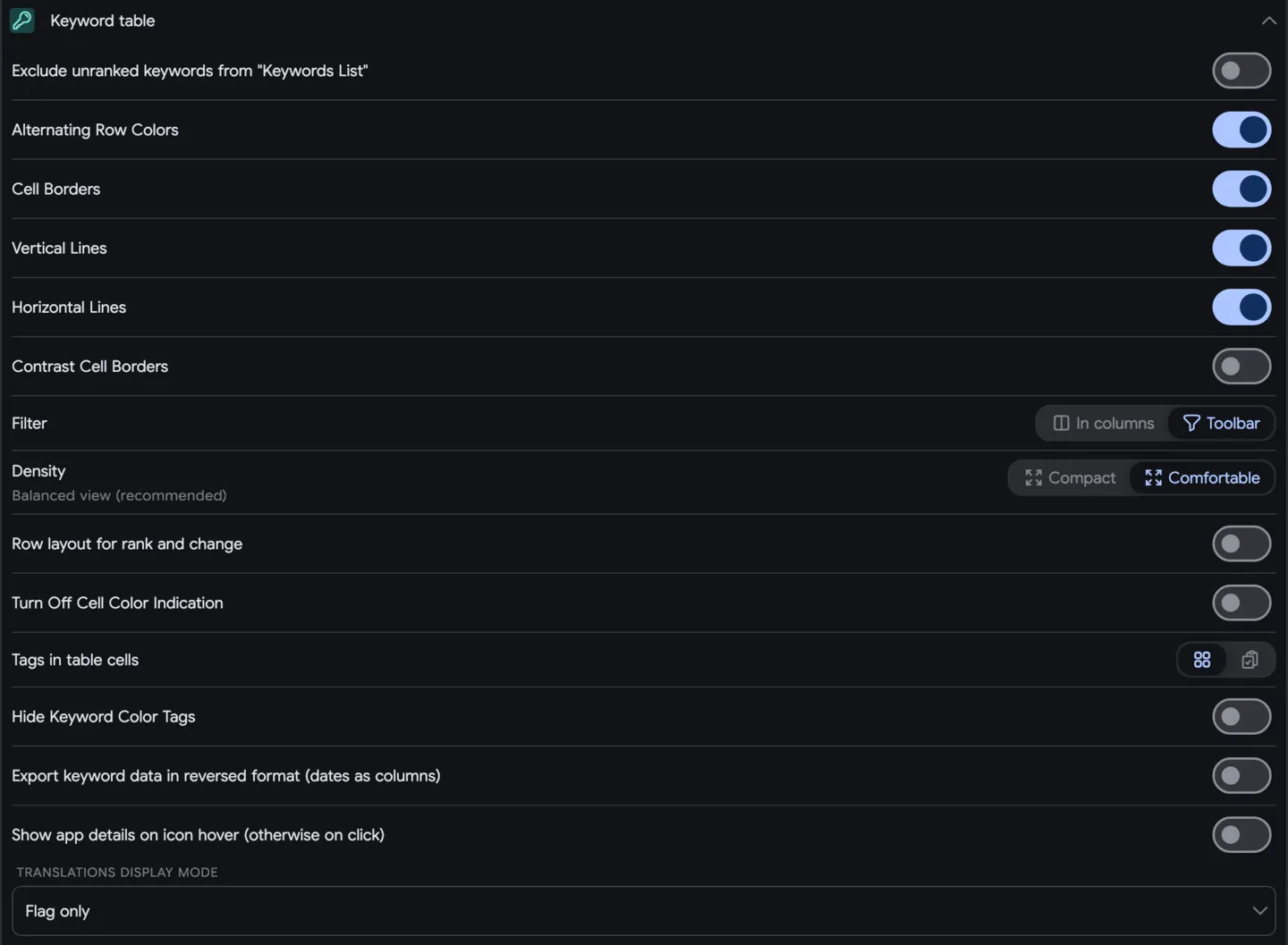 Settings: Keywords