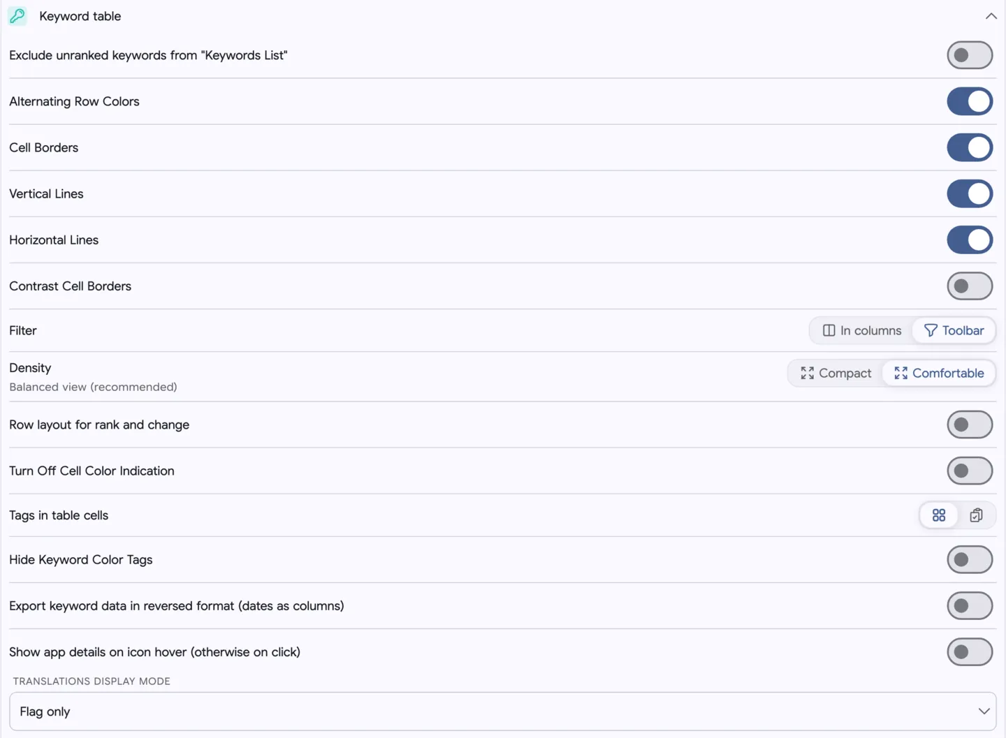 Settings: Keywords