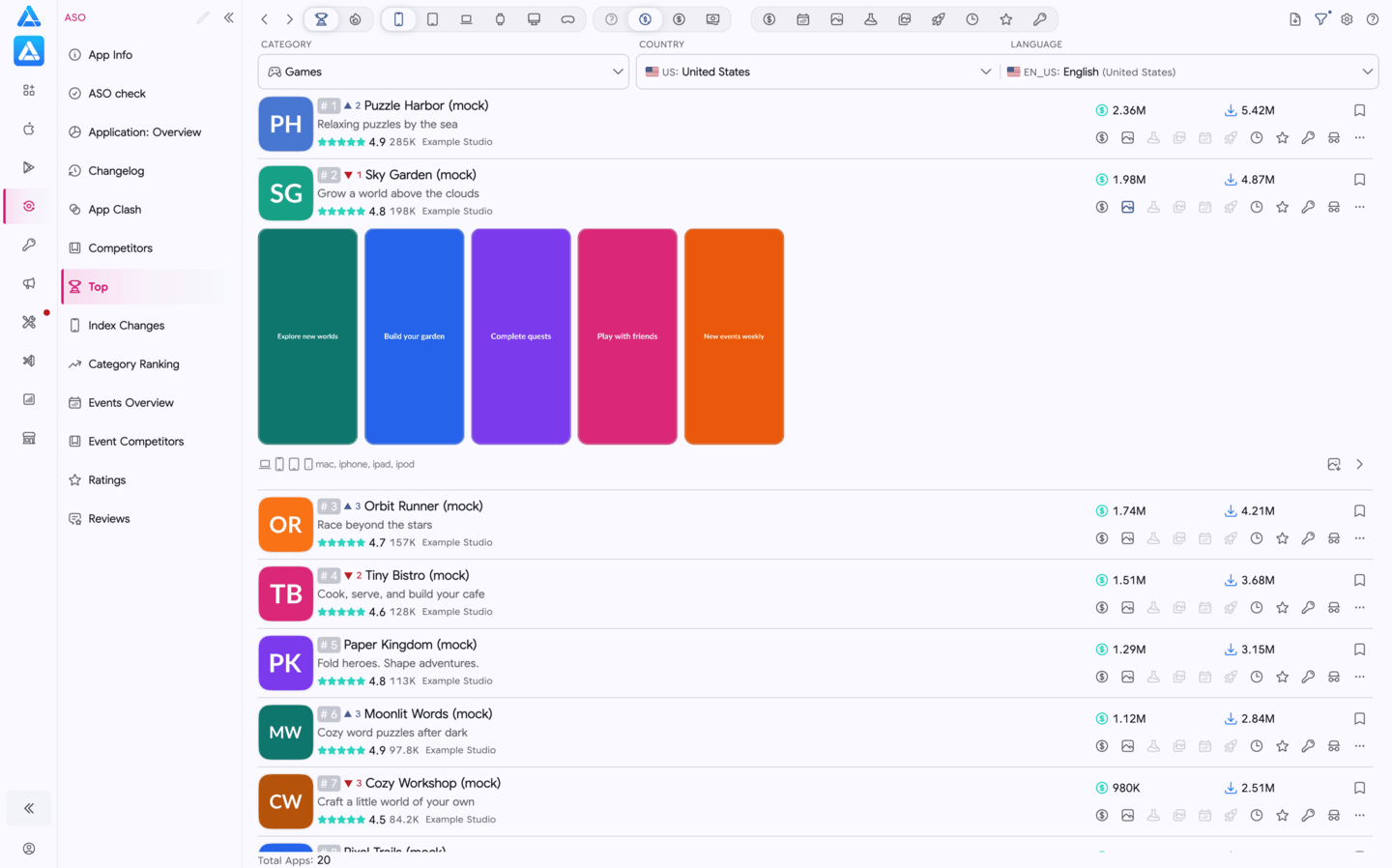 Top apps by category